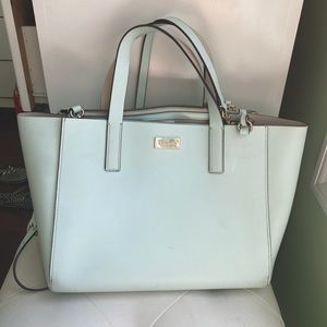 Kate Spade Crossbody Bag Blue Teal Green